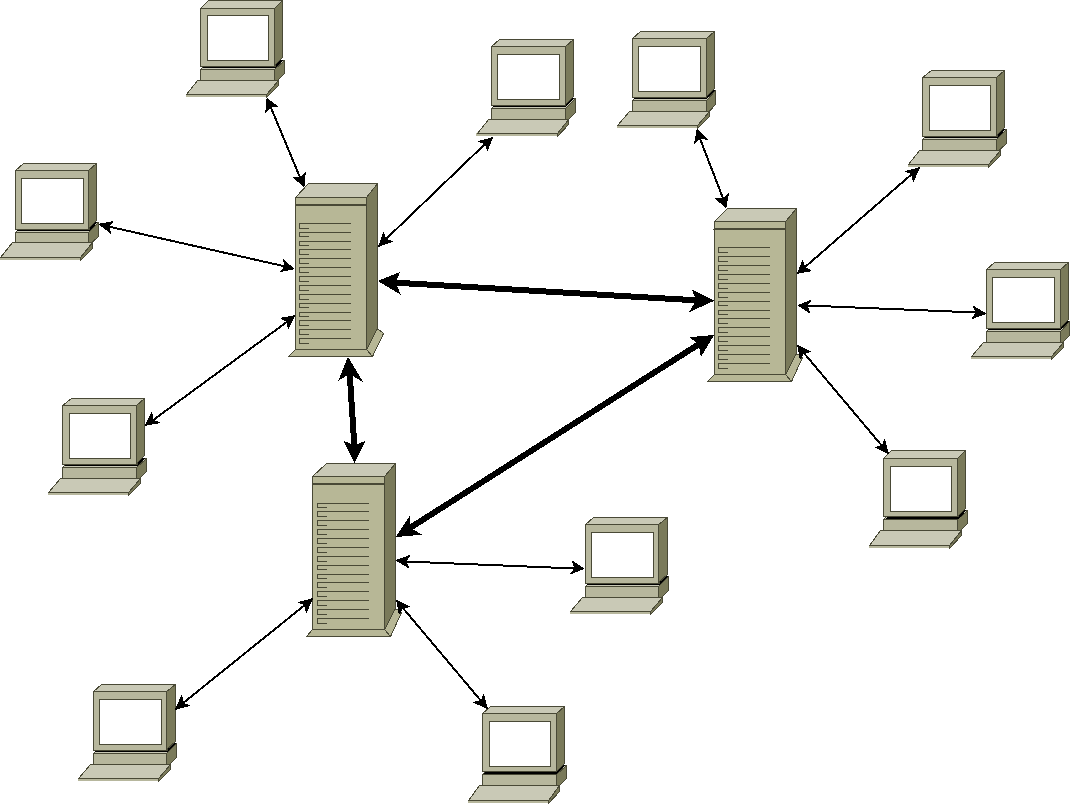 http://repos.goffi.org/sat_docs/raw-file/tip/schemas/decentralisation/decentralised_simple.png